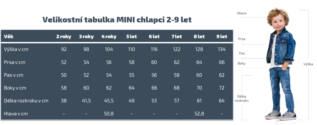 Velikostni tabulky Mini kluci 2-9 let